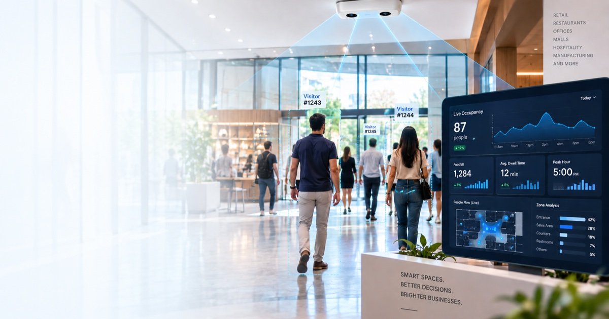 People Intelligence — AI-powered footfall and occupancy analytics platform